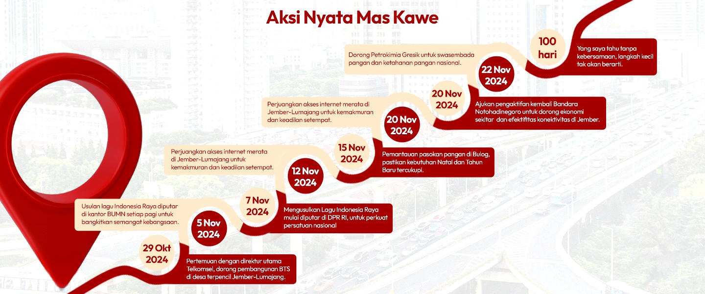 roadmap